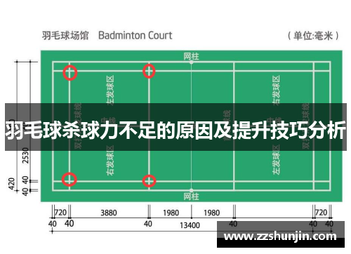 羽毛球杀球力不足的原因及提升技巧分析